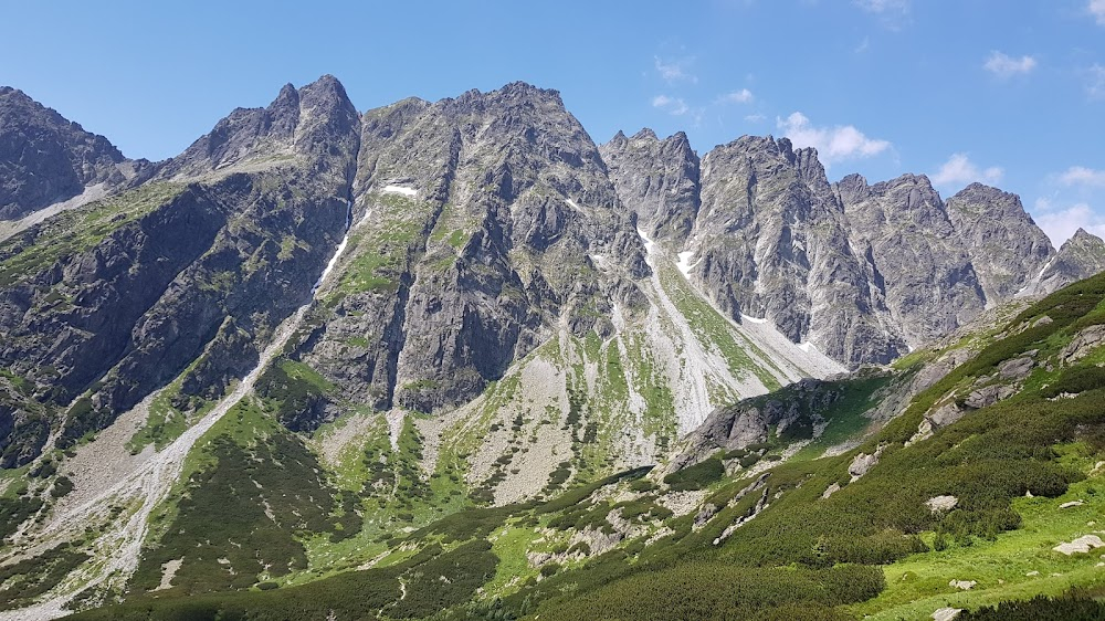 Tatry Mystérium : 