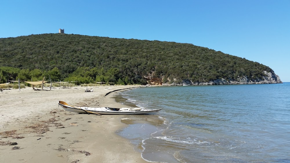 Eros : Beach and swimming scenes