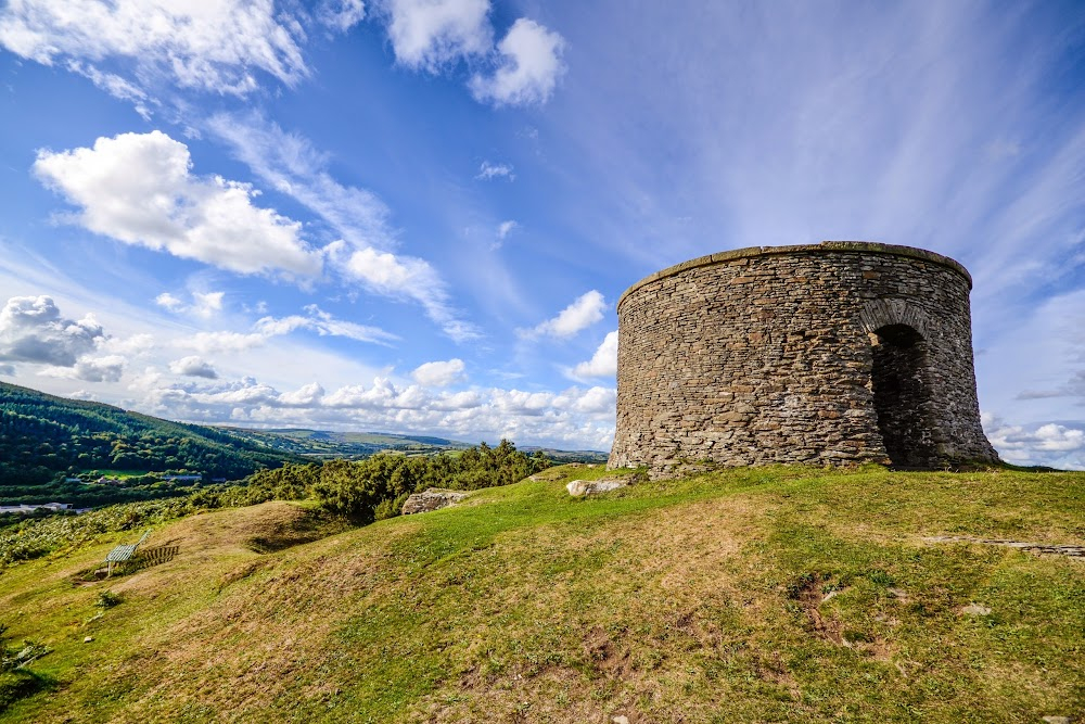 Plots with a View : 