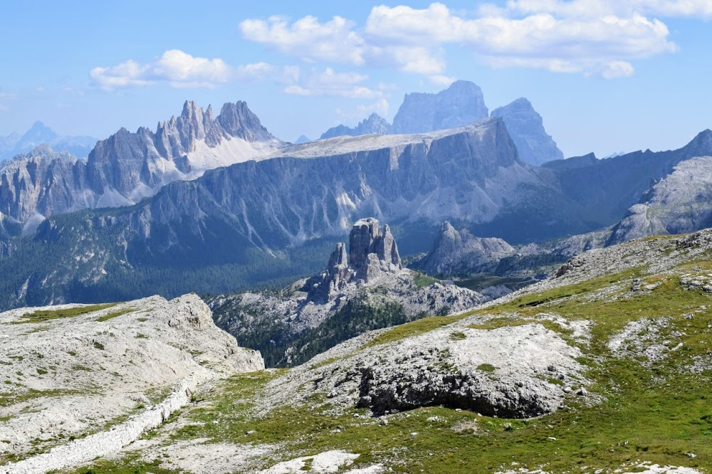 Point Break : Mountain sequences