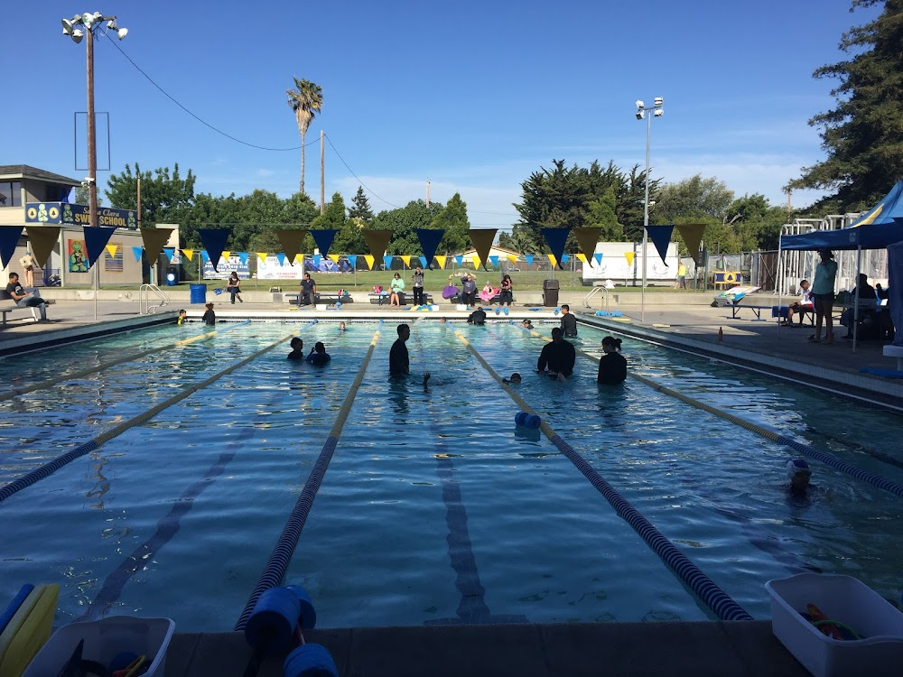 Synchronized Swimming : 