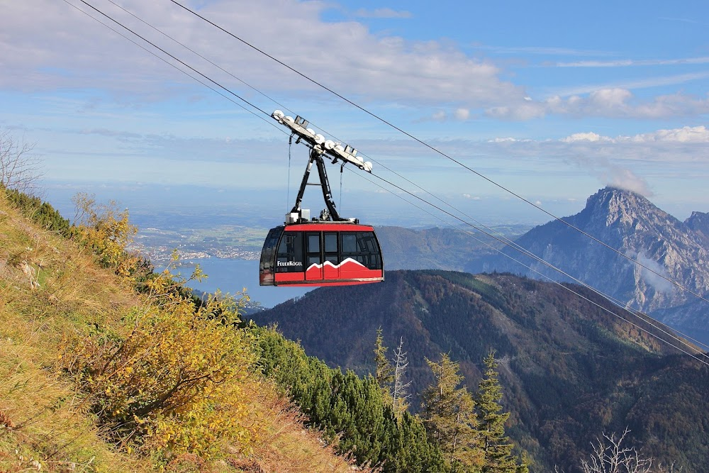 Where Eagles Dare : The cable car