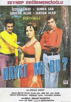 Hayat mi Bu? filming locations