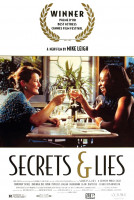 Secrets & Lies filming locations